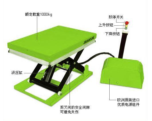 微型电动升降平台