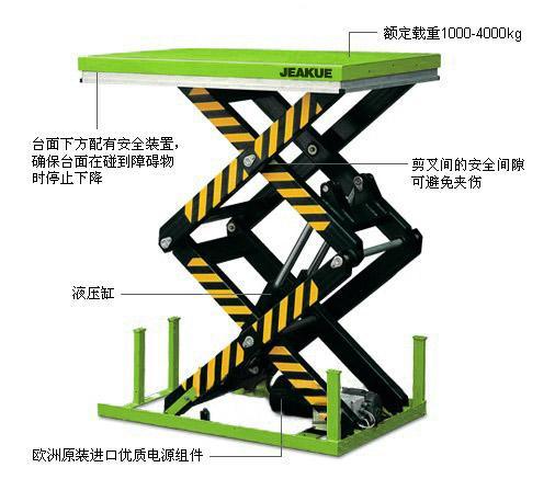 双剪叉型电动升降平台